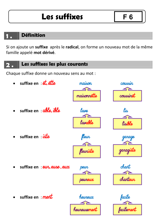 suffixes.png